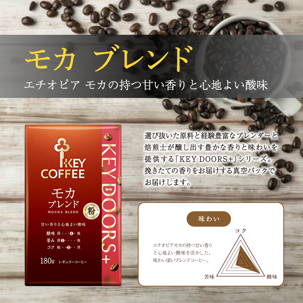 キーコーヒー モカブレンド(粉) VP(真空パック)１８０ｇ×２４ コーヒー粉】キーコーヒー KEY DOORS＋ モカブレンド (VP) 1袋（180g
