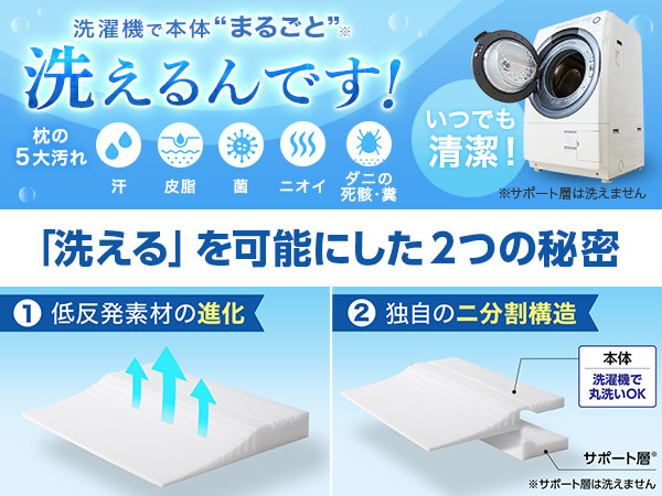 兵庫県稲美町のふるさと納税 トゥルースリーパー セブンスピロー ウルトラフィット～洗えるプラス～　シングルサイズ　寝具 枕 まくら ピロー 低反発 体圧分散 睡眠 快眠 安眠 仰向け 横向き 洗える 清潔