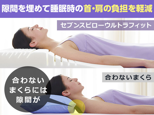 トゥルースリーパー セブンスピロー ウルトラフィット～洗えるプラス