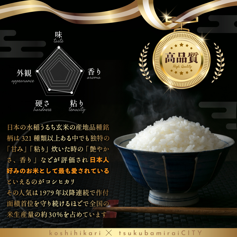 茨城県つくばみらい市のふるさと納税 ＼ 令和7年産 ／【 お試しサイズ 】 茨城県産 コシヒカリ 150g (150g×1袋) お試し ♪ 1合 五つ星お米マイスター監修 寄附額 1000円 ポッキリ 米 精米 茨城 お米 おこめ ごはん 白米 米 茨城産  こしひかり[DW01-NT]