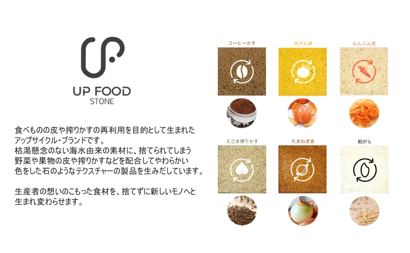 キャンドルホルダー COFFEE STONE Round Pot（キャンドルホルダー） キャンドル お香灰 香炉 プランター 消臭機能 玄関 トイレ インテリア 茅ヶ崎市 神奈川県