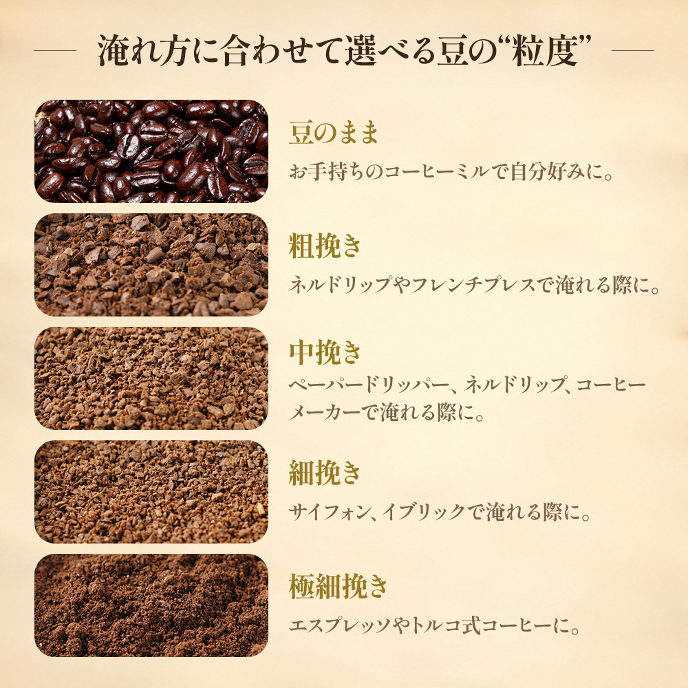 【定期便3ヶ月・メール便】時期限定のブレンドまたはシングル ドリップ コーヒー 600g(200g×3袋)中挽き 飲料 飲み物 ドリンク コーヒー豆 飲み比べ コーヒーブレイク 