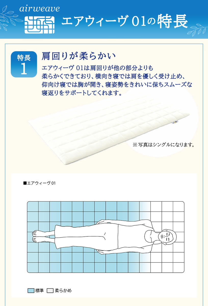 エアウィーヴ 01 セミダブル 寝具 マットレストッパー マットレスパット マットレス コンパクト オールシーズン対応 ぐっすり ホテル 安眠 快眠 健康 高反発 高品質 腰 肩 熟睡 寝心地 新生活 洗える 洗濯可 送料無料 体圧分散 大人気 妊婦 赤ちゃん