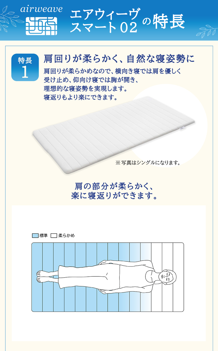 エアウィーヴ スマート02 ダブル 寝具 マットレストッパー マットレスパット マットレス コンパクト オールシーズン対応 ぐっすり ホテル 安眠 快眠 健康 高反発 高品質 腰 肩 熟睡 寝心地 新生活 洗える 洗濯可 送料無料 体圧分散 大人気 妊婦 赤ちゃん