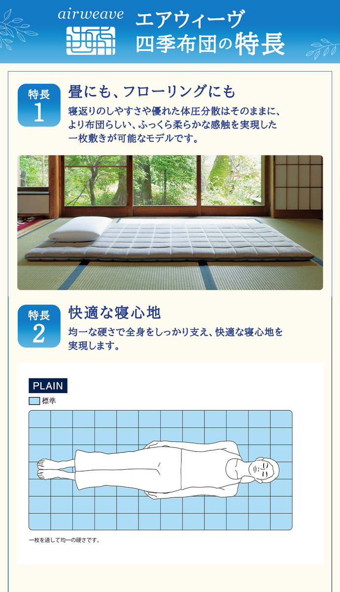 エアウィーヴ 四季布団 ( シングル サイズ ) 洗える 敷布団 敷き布団 四季 敷き 布団 マットレス パッド ベッド 洗濯できる シングル 収納 コンパクト マットレスパッド airweave おすすめ エアウィーブ