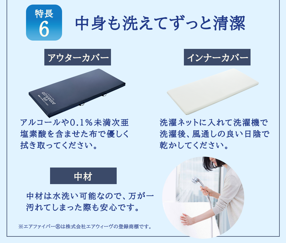エアウィーヴ ウェルネスモデル マットレス M80-83RP ベッドマットレス ベッド  マットレス セミダブル ダブル クイーン オールシーズン対応 ぐっすり ホテル 安眠 快眠 健康 高反発 腰 肩 熟睡 寝具 寝心地 新生活 洗える 洗濯可 送料無料 体圧分散