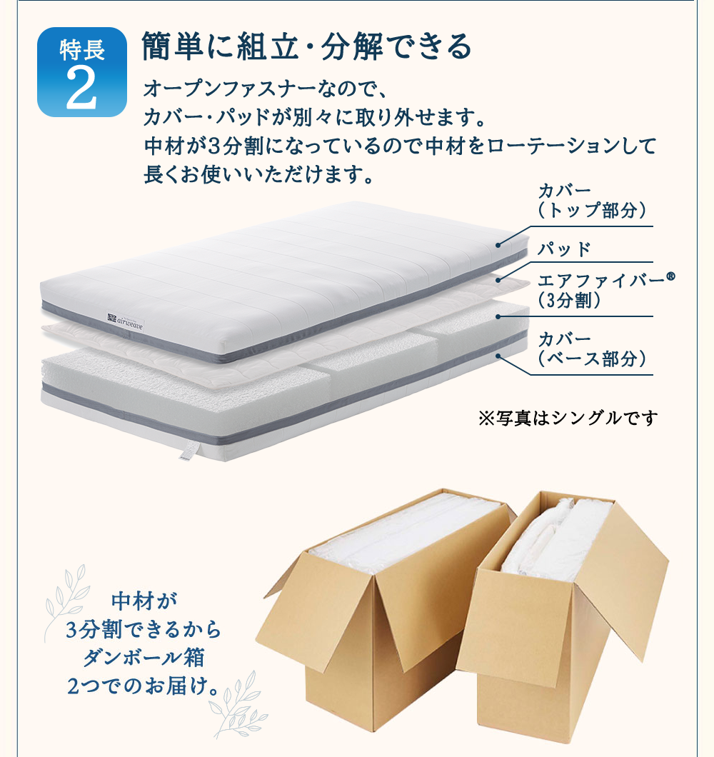 エアウィーヴ ベッドマットレス S02 セミダブル 寝具 ベッド サイズ セミダブル ダブル クイーン オールシーズン対応 ぐっすり ホテル 安眠 健康 高反発 腰 肩 熟睡 寝具 寝心地 新生活 洗える 送料無料 体圧分散 大人気 日本製 国産  人気 妊婦 赤ちゃん