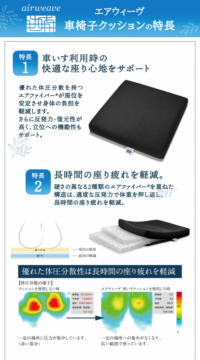エアウィーヴ 車いすクッション オールシーズン対応 ぐっすり ホテル 安眠 健康 高反発 腰 肩 熟睡 寝具 寝心地 新生活 洗える 送料無料 体圧分散 大人気 日本製 国産  人気 妊婦 赤ちゃん