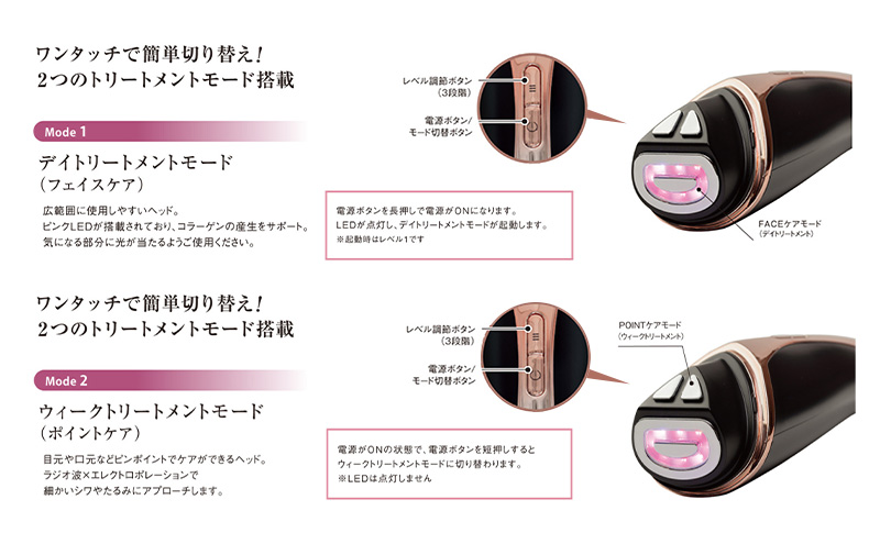 ラジオフォトレーション ミニキュアエクセレント(R) 美容 美肌 トリートメント フェイスケア ポイントケア