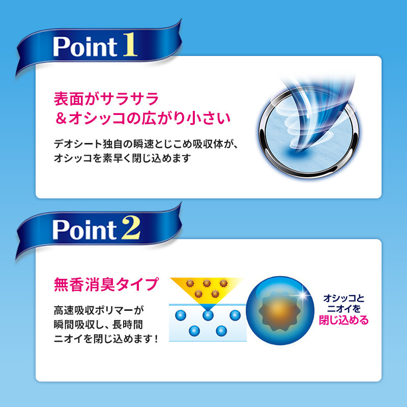【期間限定】生活応援価格　デオシート しっかり 超吸収 無香 消臭 タイプ レギュラー 112枚×4 ペットシーツ ペットシート トイレ 犬 犬用トイレ ペット 清潔 ユニ・チャーム 愛犬用 ペット用品