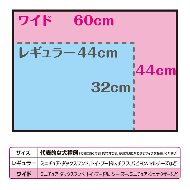 【期間限定】生活応援価格　デオシート 消臭&フレグランス グリーンアロマの香り ワイド 60枚×4 ペットシーツ ペットシート トイレ 犬 犬用トイレ ペット 清潔 ユニ・チャーム 愛犬用 ペット用品