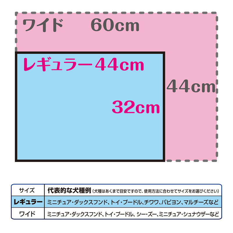 【期間限定】生活応援価格　デオシート 消臭&フレグランス グリーンアロマの香り レギュラー 120枚×4 ペットシーツ ペットシート トイレ 犬 犬用トイレ ペット 清潔 ユニ・チャーム 愛犬用 ペット用品