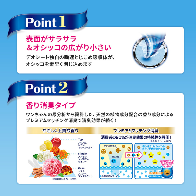 デオシート 消臭 フローラル&グリーンの香り レギュラー 108枚×4 ペットシーツ ペットシート トイレ 犬 犬用トイレ ペット 清潔 ユニ・チャーム 愛犬用 ペット用品