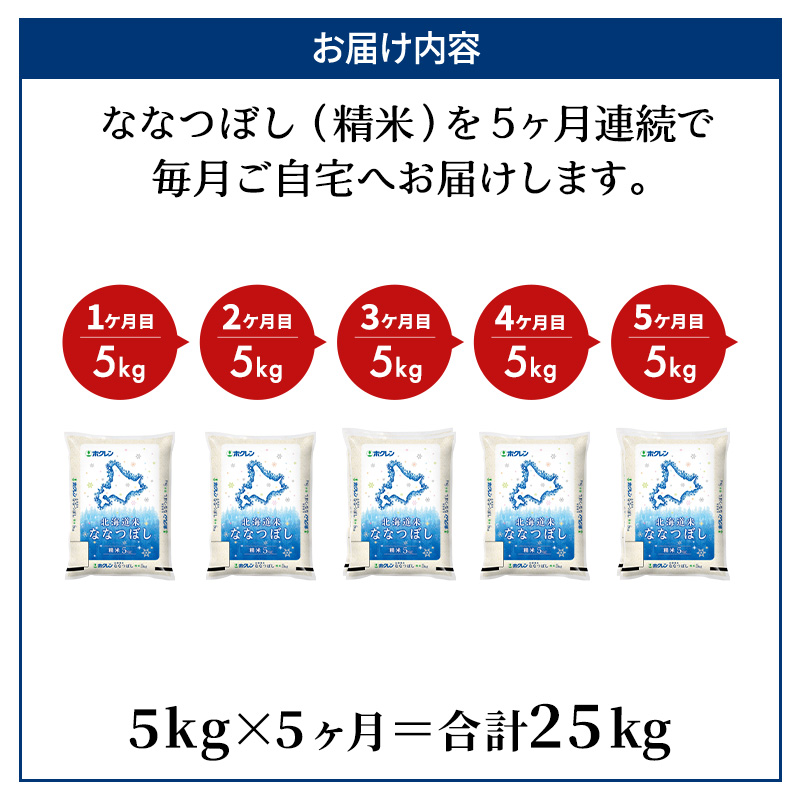 5ヵ月 定期便 ホクレン北海道ななつぼし（精米5kg） お米 米 ごはん 精米 白米 国産 北海道 こめ コメ 5回  [JA新おたる]