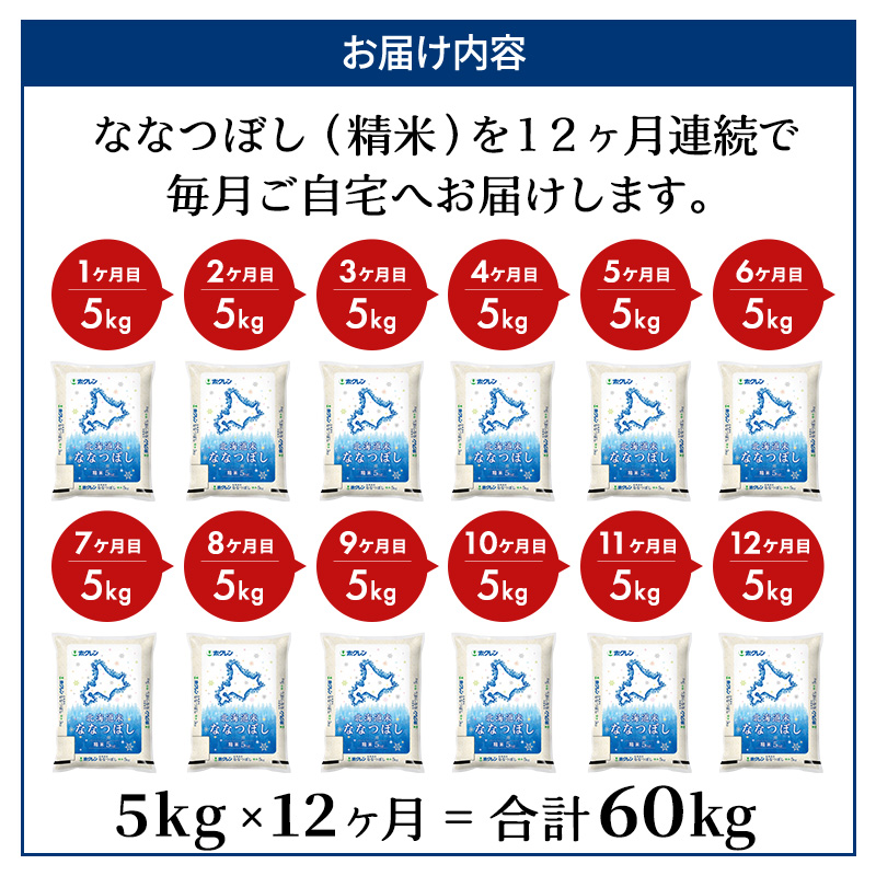12ヵ月 定期便 ホクレン北海道ななつぼし（精米5kg） お米 米 ごはん 精米 白米 国産 北海道 こめ コメ 12回  [JA新おたる]