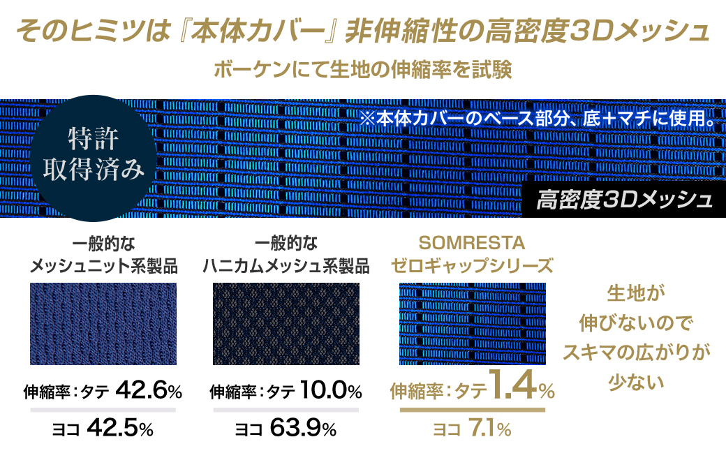 山梨県市川三郷町のふるさと納税 SOMRESTA ゼロギャップ　Type-J　三つ折りマットレス　シングル[5839-2101]