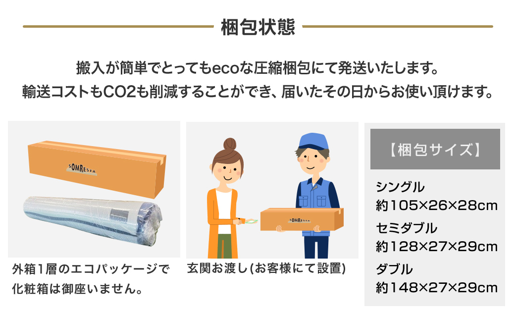 山梨県市川三郷町のふるさと納税 SOMRESTA ゼロギャップ　Type-J　三つ折りマットレス　シングル[5839-2101]