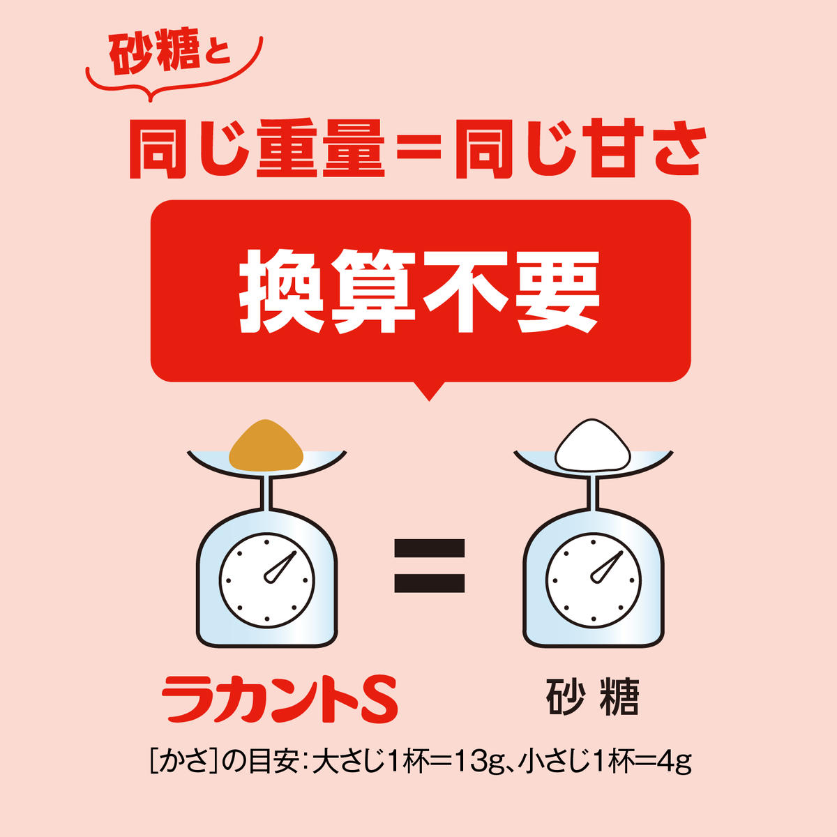 ラカントS 顆粒 120g×24個【27006】【サラヤ SARAYA 糖類ゼロ カロリーダウン 置き換え 砂糖 お菓子づくり 料理 糖質制限 糖質コントロール ロカボ エリスリトール saraya 茨城県 北茨城市】(AP209)