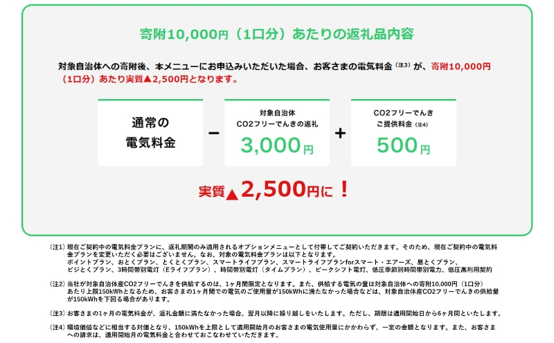 名張市産CO2フリーでんき 10,000円コース（注：お申込み前に申込条件を必ずご確認ください） ／中部電力ミライズ 電気 電力 三重県 名張市