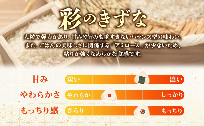 彩のきずな　5kg　米 コメ こめ お米 白米 精米 ライス 冷めても美味しい 硬くなりにくい おにぎり お弁当 鳩山町 埼玉県産