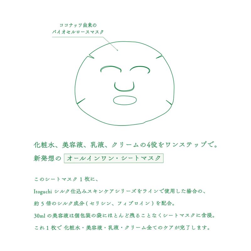Itoguchi みどりまゆ モイストリッチマスク 5枚入り（シート状美容液マスク） 美容 シートマスク オールインワン エイジングケア