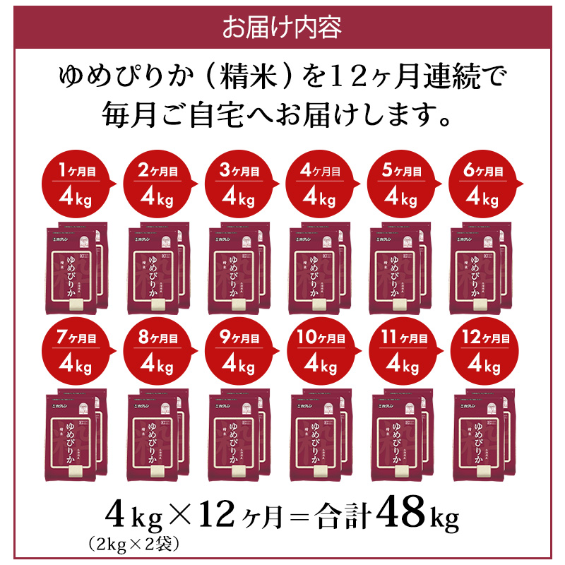 12ヵ月 定期便 (精米4kg)ホクレンゆめぴりか(精米2kg×2袋)袋はチャック付 チャック付き 認定マーク付き 米 お米 白米 ごはん ご飯 ライス 和食 炭水化物 主食 おにぎり お弁当  [JA新おたる]