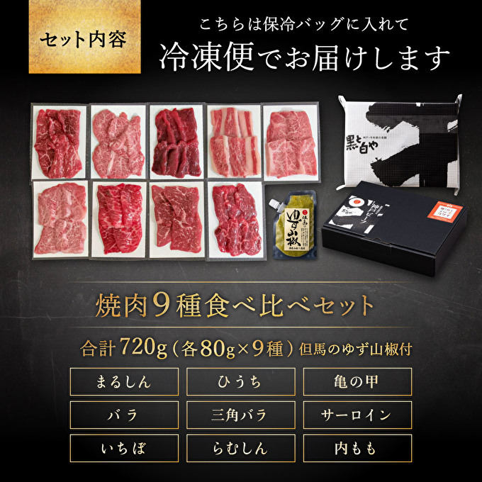 期間限定寄附額 神戸牛 焼肉 食べ比べ 9種 計2160g(80g×27) ゆず山椒付き セット