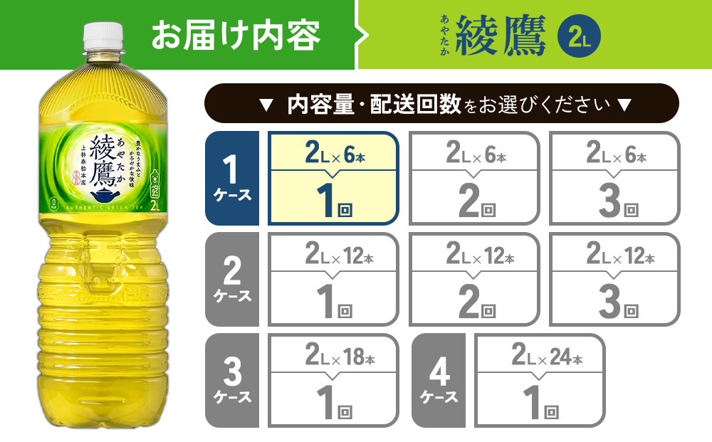 綾鷹 2L PET【コカ・コーラ】ペットボトル 1ケース(6本)セット お茶 緑茶 日本茶 茶葉 送料無料