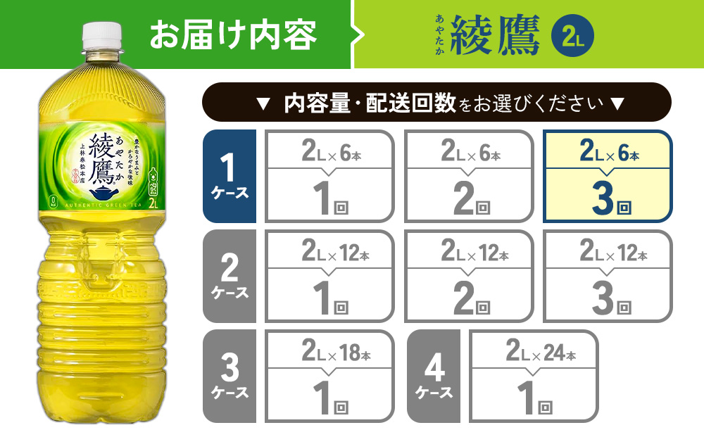 【3回定期便】綾鷹 2L PET【コカ・コーラ】ペットボトル 1ケース(6本)定期便 3回(18本)セット お茶 緑茶 日本茶 茶葉 送料無料