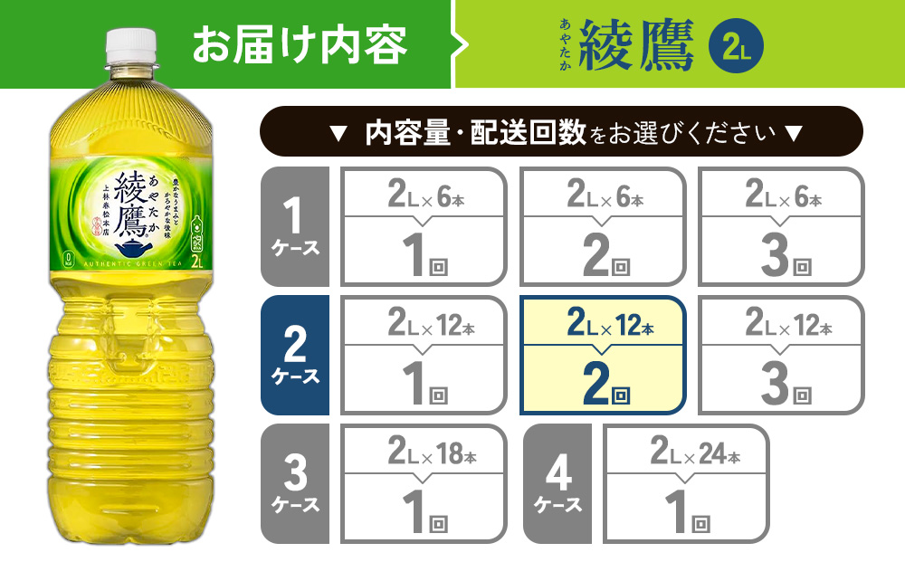 【2回定期便】綾鷹 2L PET【コカ・コーラ】ペットボトル 2ケース(12本)定期便 2回(24本)セット お茶 緑茶 日本茶 茶葉 送料無料