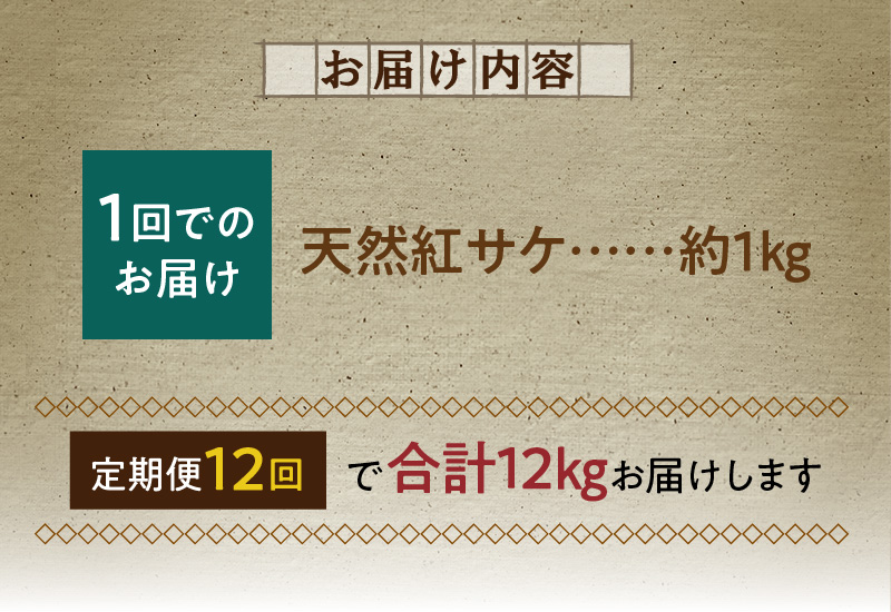 G60-T87_脂と旨みたっぷり！魚鶴仕込の天然 紅サケ 紅鮭 鮭 サーモン 切身 切り身 約1kg　 全12回定期便