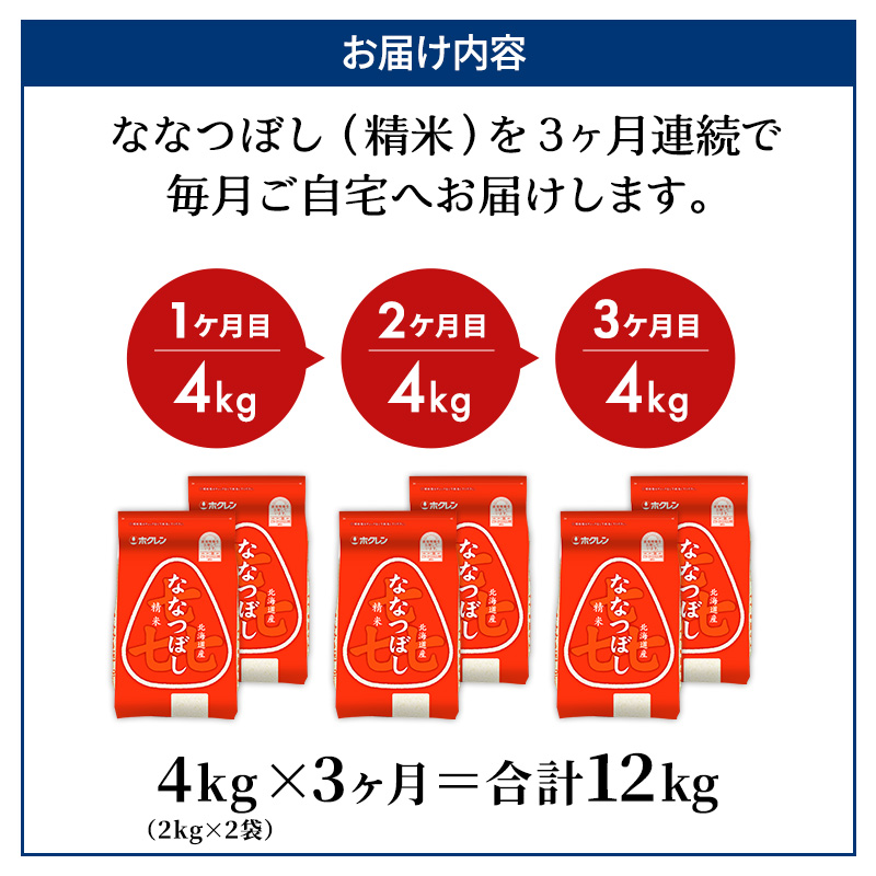 3ヵ月 定期便 (精米4kg)ホクレン喜ななつぼし(精米2kg×2袋) 北海道米 お米 白米 ごはん ご飯 ライス 和食 炭水化物 主食 おにぎり お弁当 ほど良い粘り 豊かな甘み つややか 特A [JA新おたる]