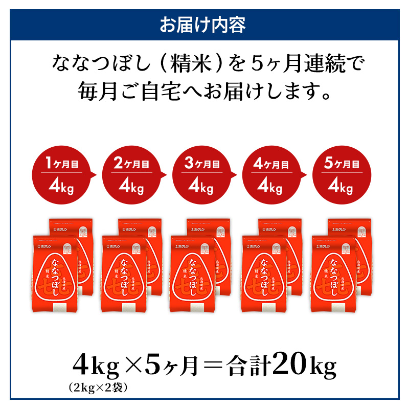 5ヵ月 定期便 (精米4kg)ホクレン喜ななつぼし(精米2kg×2袋) 北海道米 お米 白米 ごはん ご飯 ライス 和食 炭水化物 主食 おにぎり お弁当 ほど良い粘り 豊かな甘み つややか 特A [JA新おたる]