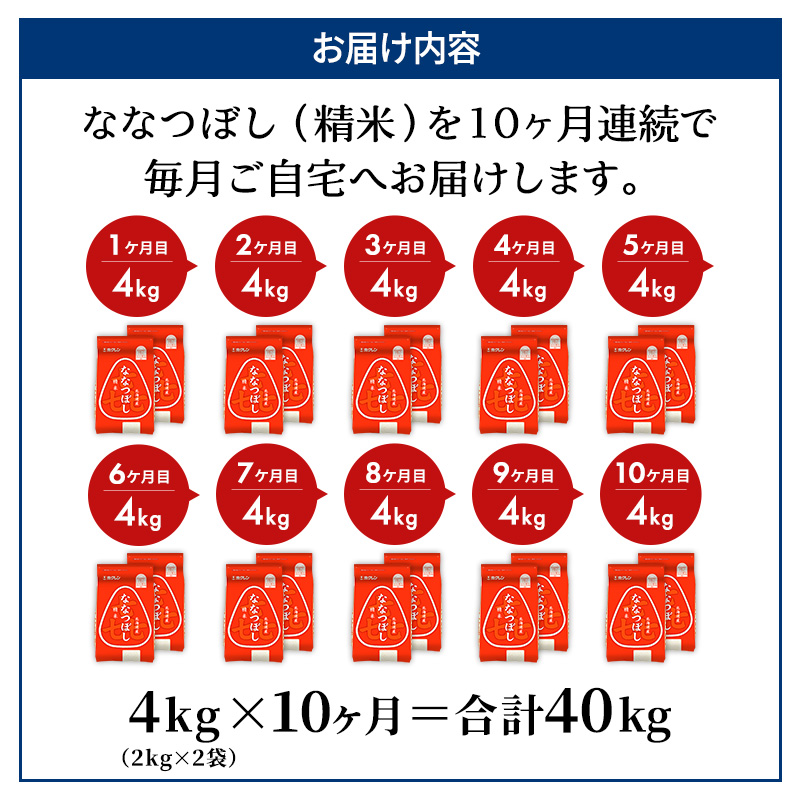 10ヵ月 定期便 (精米4kg)ホクレン喜ななつぼし(精米2kg×2袋) 北海道米 お米 白米 ごはん ご飯 ライス 和食 炭水化物 主食 おにぎり お弁当 ほど良い粘り 豊かな甘み つややか 特A [JA新おたる]