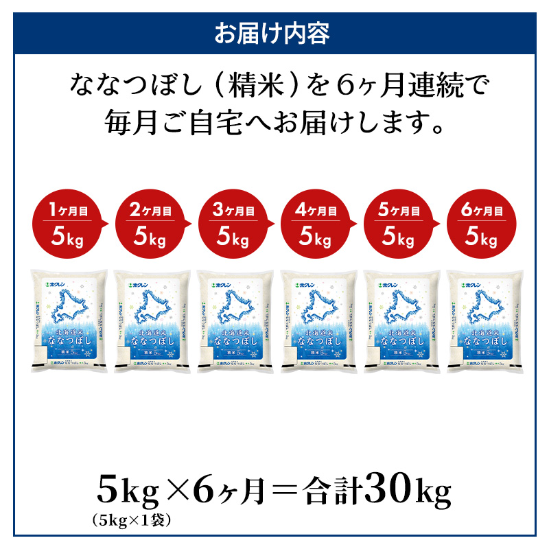 6ヵ月 定期便 (精米5kg)ホクレン北海道ななつぼし(精米5kg×1袋) 北海道米 お米 白米 ごはん ご飯 ライス 和食 炭水化物 主食 おにぎり お弁当 ほど良い粘り 豊かな甘み つややか 特A [JA新おたる] 
