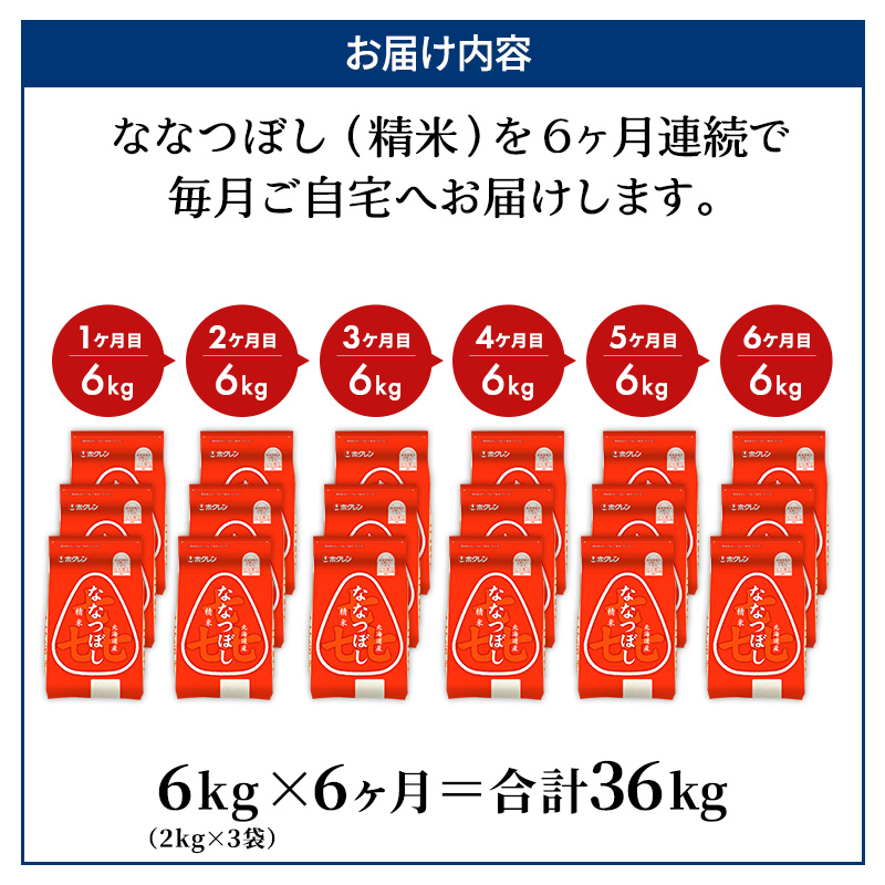 6ヵ月 定期便 (精米6kg)ホクレン喜ななつぼし(精米2kg×3袋) 北海道米 お米 白米 ごはん ご飯 ライス 和食 炭水化物 主食 おにぎり お弁当 ほど良い粘り 豊かな甘み つややか 特A [JA新おたる] 