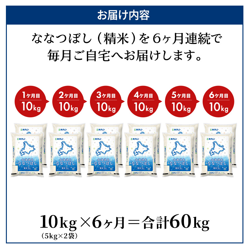 6ヵ月 定期便 (精米10kg)ホクレン北海道ななつぼし(精米5kg×2袋) 北海道米 お米 白米 ごはん ご飯 ライス 和食 炭水化物 主食 おにぎり お弁当 ほど良い粘り 豊かな甘み つややか 特A [JA新おたる] 