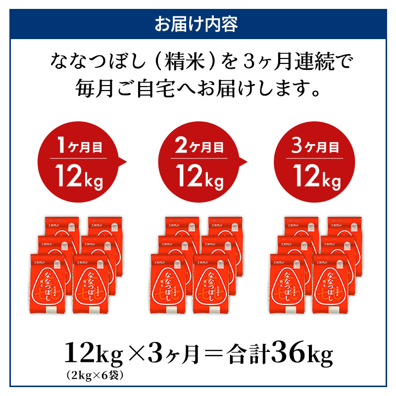 3ヵ月 定期便 (精米12kg)ホクレン喜ななつぼし(精米2kg×6袋) 北海道米 お米 白米 ごはん ご飯 ライス 和食 炭水化物 主食 おにぎり お弁当 ほど良い粘り 豊かな甘み つややか 特A [JA新おたる]  