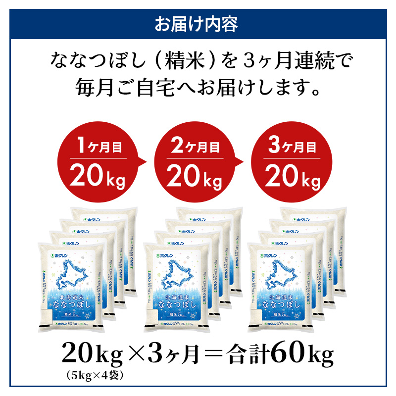 3ヵ月 定期便 (精米20kg)ホクレン北海道ななつぼし(精米5kg×4袋) 北海道米 お米 白米 ごはん ご飯 ライス 和食 炭水化物 主食 おにぎり お弁当 ほど良い粘り 豊かな甘み つややか 特A [JA新おたる]  
