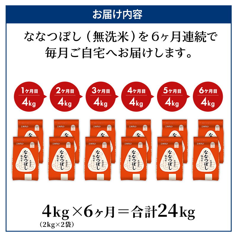 6ヵ月 定期便 (無洗米4kg)ホクレン喜ななつぼし(無洗米2kg×2袋) 北海道米 お米 白米 ごはん ご飯 ライス 和食 炭水化物 主食 おにぎり お弁当 ほど良い粘り 豊かな甘み つややか 特A [JA新おたる]  