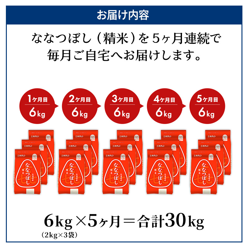 5ヵ月 定期便 ホクレン喜ななつぼし(2kg×3袋) 北海道米 お米 白米 ごはん ご飯 ライス 和食 炭水化物 主食 おにぎり お弁当 ほど良い粘り 豊かな甘み つややか セット 特A [JA新おたる] 
