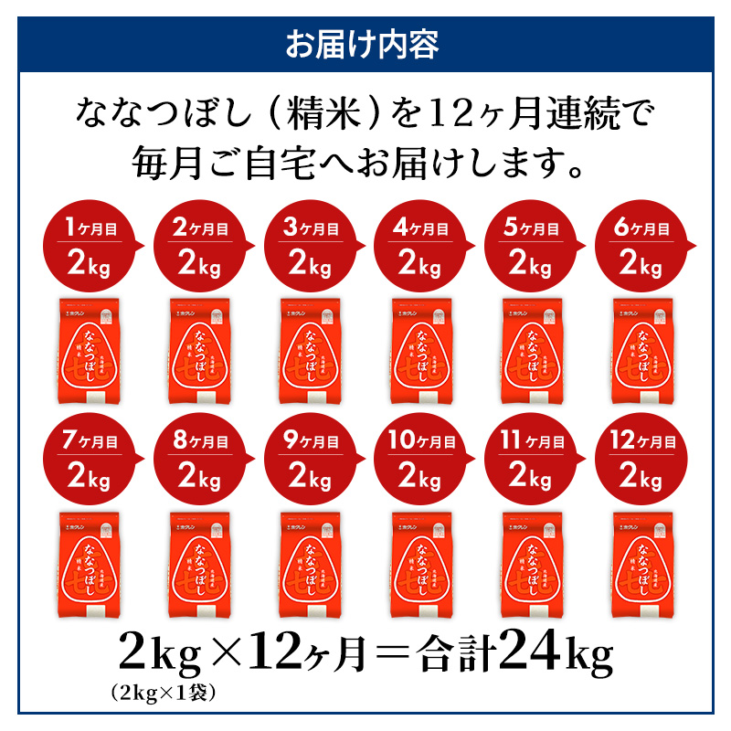 12ヵ月 定期便 (精米2kg)ホクレン喜ななつぼし(精米2kg×1袋)袋はチャック付 北海道米 お米 白米 ごはん ご飯 ライス 和食 炭水化物 主食 おにぎり お弁当 ほど良い粘り 豊かな甘み つややか セット 特A [JA新おたる] 