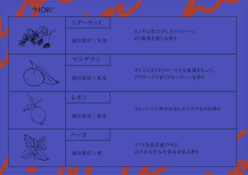 アロマディフューザー MORI 200ml アロマグッズ ウッド系 柑橘 ハッカ 清涼感 フルーツ精油ブレンド