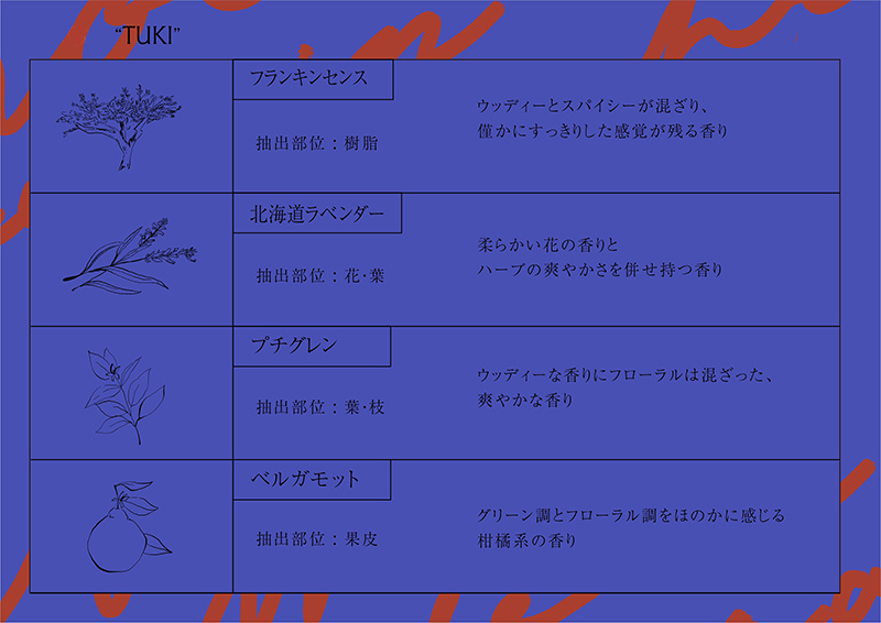 アロマディフューザー TUKI 200ml アロマグッズ 落ち着きサポート 安眠サポート ラベンダーベース