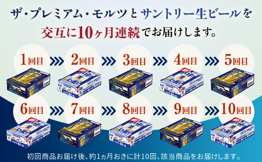 FK7-0162_【プレミアムモルツ・サントリー生ビール交互10回定期便】各350ml ×24本 熊本県 嘉島町 ビール ギフト 贈り物 酒 アルコール