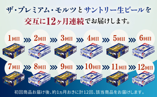 FK7-0163_【プレミアムモルツ・サントリー生ビール交互12回定期