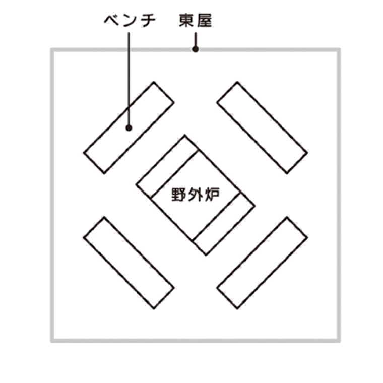 日帰りバーベキューサイト利用券(定員：8～12名)【大子広域公園オートキャンプ場 グリンヴィラ】｜アウトドア バーベキュー BBQ キャンプ グリンヴィラ 利用券 自然 日帰り 体験 旅行 茨城県 大子町(BQ004)