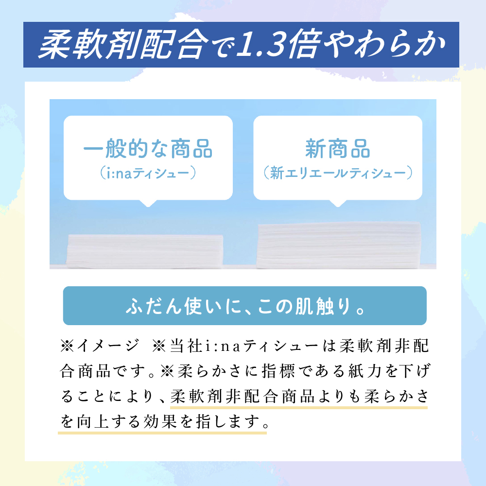 定期便 2ヵ月連続お届け エリエール ハーフサイズ 収納に便利 コンパクト 【少量6パック】 [アソートW]エリエール ティシュー 180組5箱 6パック 計30箱 箱ティッシュ ボックスティッシュ ペーパー 紙 防災 常備品