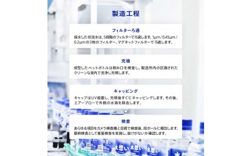 宮城県蔵王町のふるさと納税 水想い 蔵王連峰の雪どけ天然水（ナチュラルミネラルウォーター） ラベルレス　500ml×42本   水 みず 天然水 ミネラルウォーター 防災 備蓄 人気 ラベルレス ペットボトル 蔵王【04301-0732】