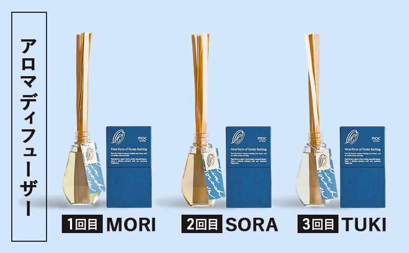 【3ヵ月連続お届け】アロマディフューザー MORI SORA TUKI 各200ml アロマグッズ ウッド系 柑橘 ハッカ 清涼感 フルーツ精油ブレンド スパイス リフレッシュ感 落ち着きサポート 安眠サポート ラベンダーベース